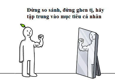 Truyện Năm Thứ Bảy Yêu Thầm Em