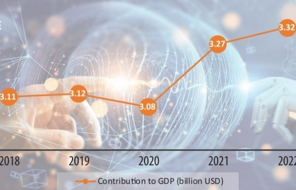 ICT industry expects legal advances for growth burst