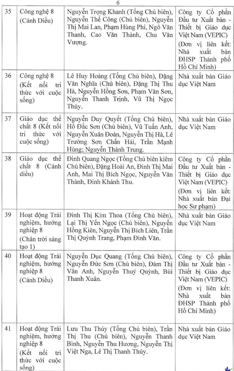 Lịch thi đấu bóng đá hôm nay 22/6/2024