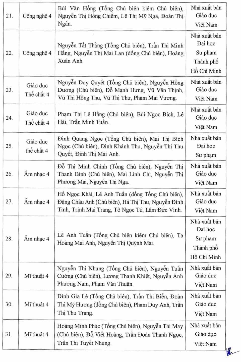 Nỗi lòng y bác sĩ khi phải chữa cho tội phạm