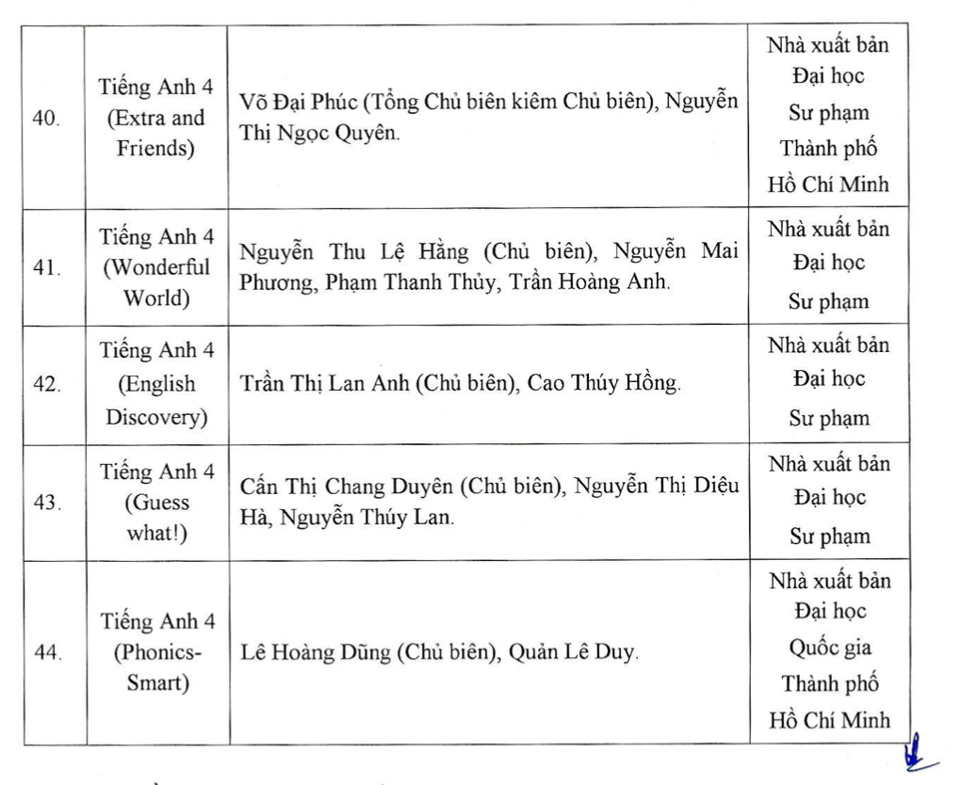 Quy chế mới về thi tuyển chức danh lãnh đạo, quản lý trên địa bàn tỉnh