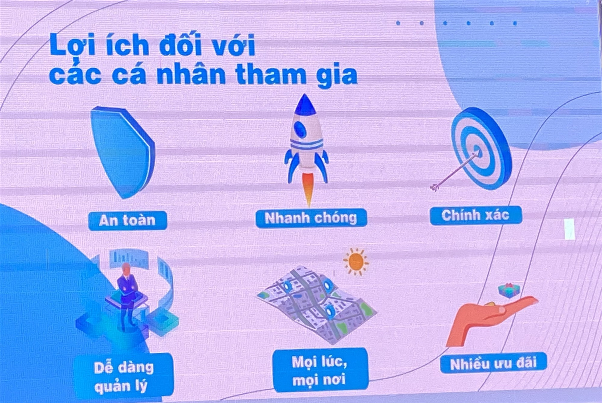 Tiện ích của cá nhân khi tham gia thanh toán không dùng tiền mặt. Ảnh: K.L