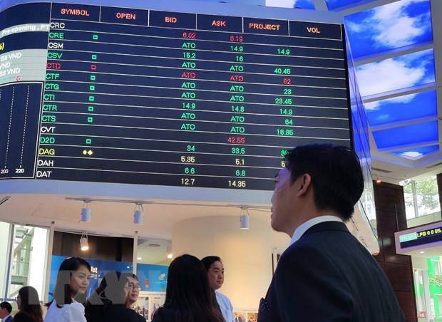 Foreign investors remain optimistic about Vietnamese stock market hinh anh 1