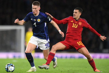 Nhận định bóng đá Tây Ban Nha vs Scotland: Chủ nhà đòi nợ