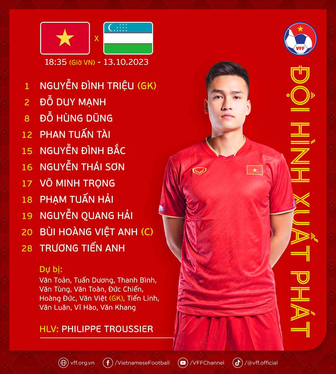 doi hinh xuat phat tuyen viet nam.jpg