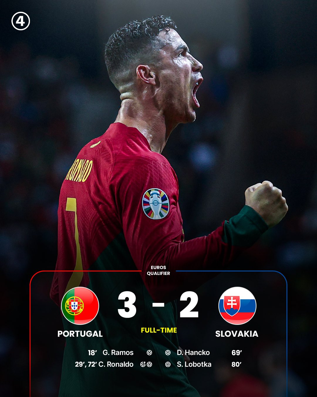 Bồ Đào Nha Ronaldo.jpg