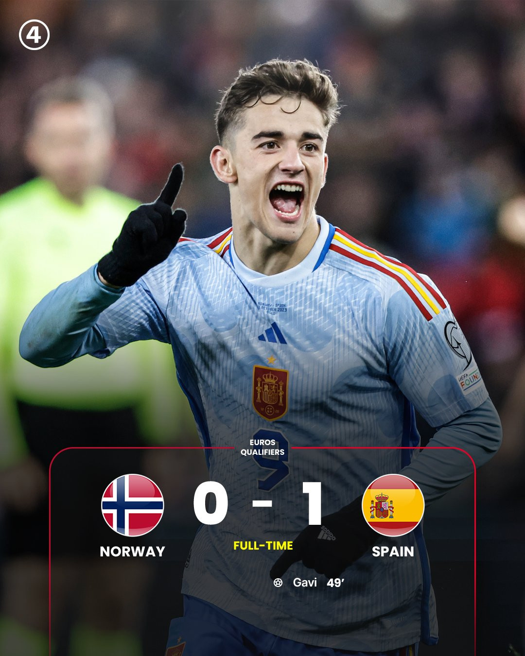 Tây Ban Nha Na Uy.jpg