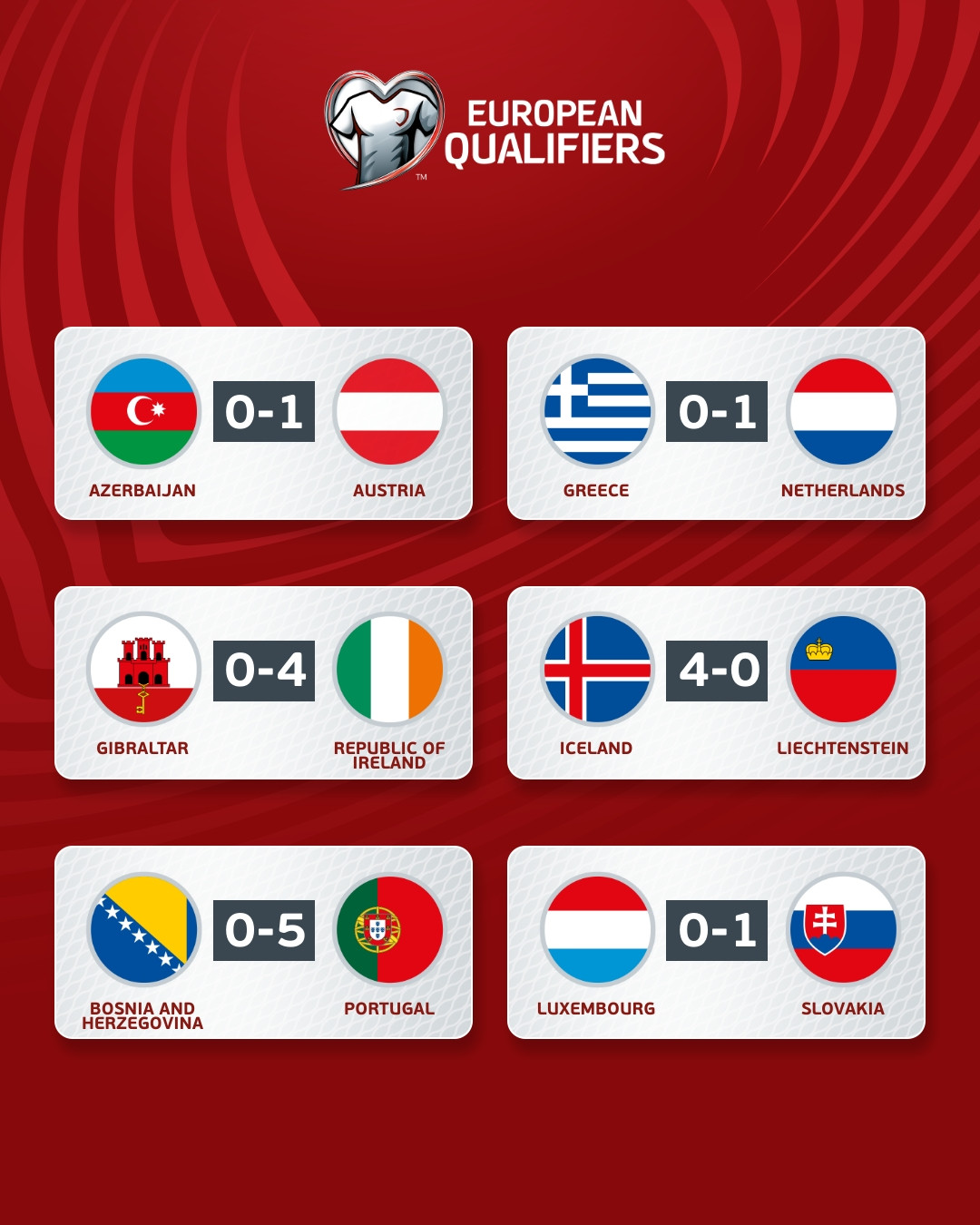 Bosnia 0-5 Bồ Đào Nha.jpg