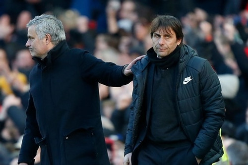 Mourinho sắp rời AS Roma, ‘người cũ’ của Chelsea lên thay