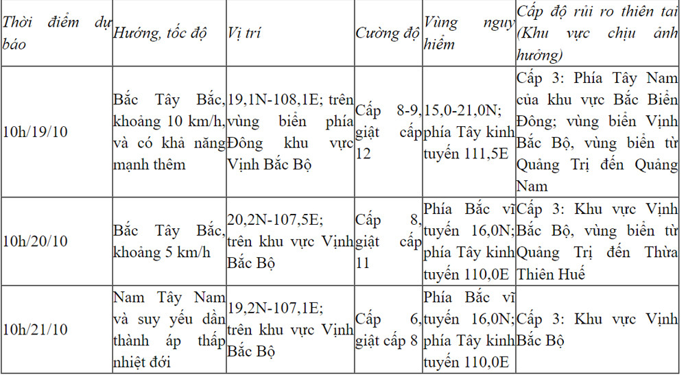 bao so 5 1.jpg