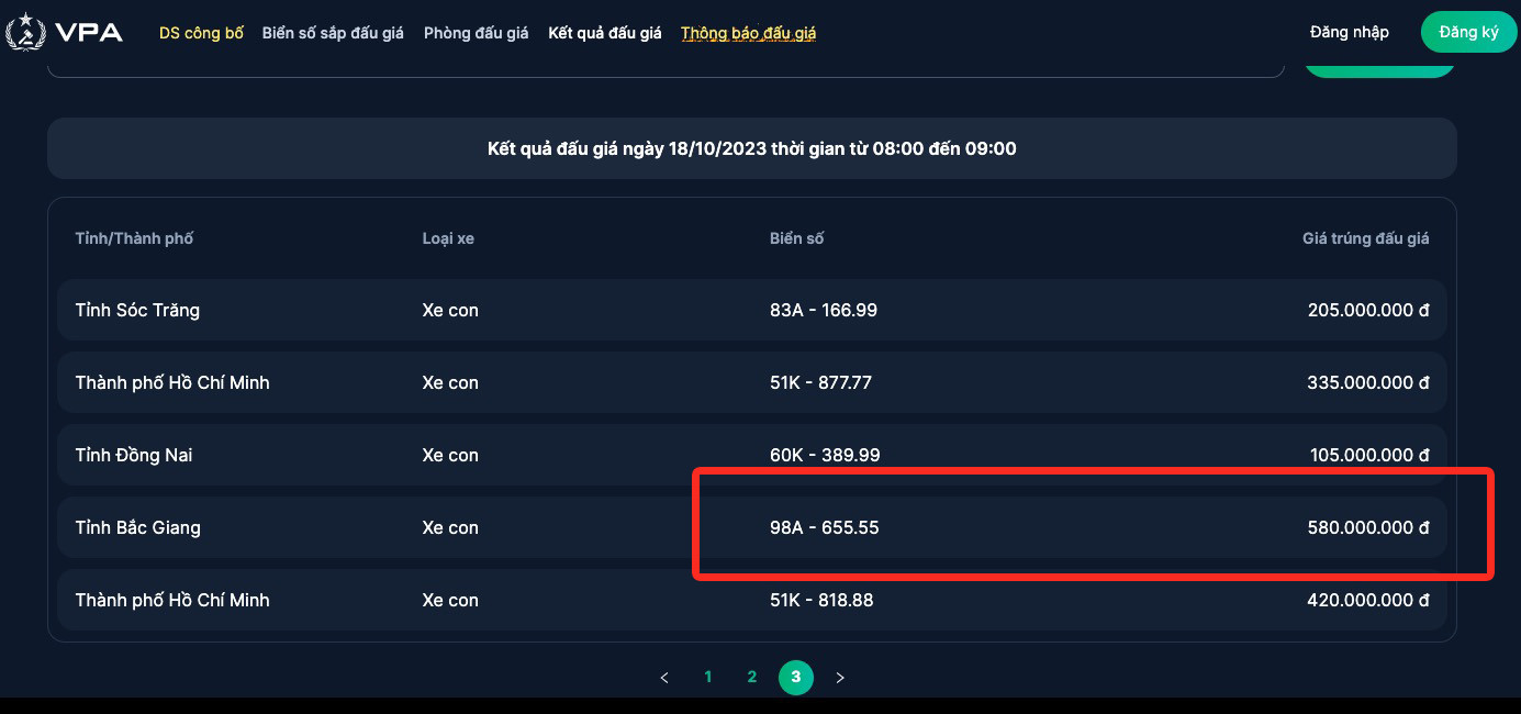 kq dau gia sang 18 1.jpg