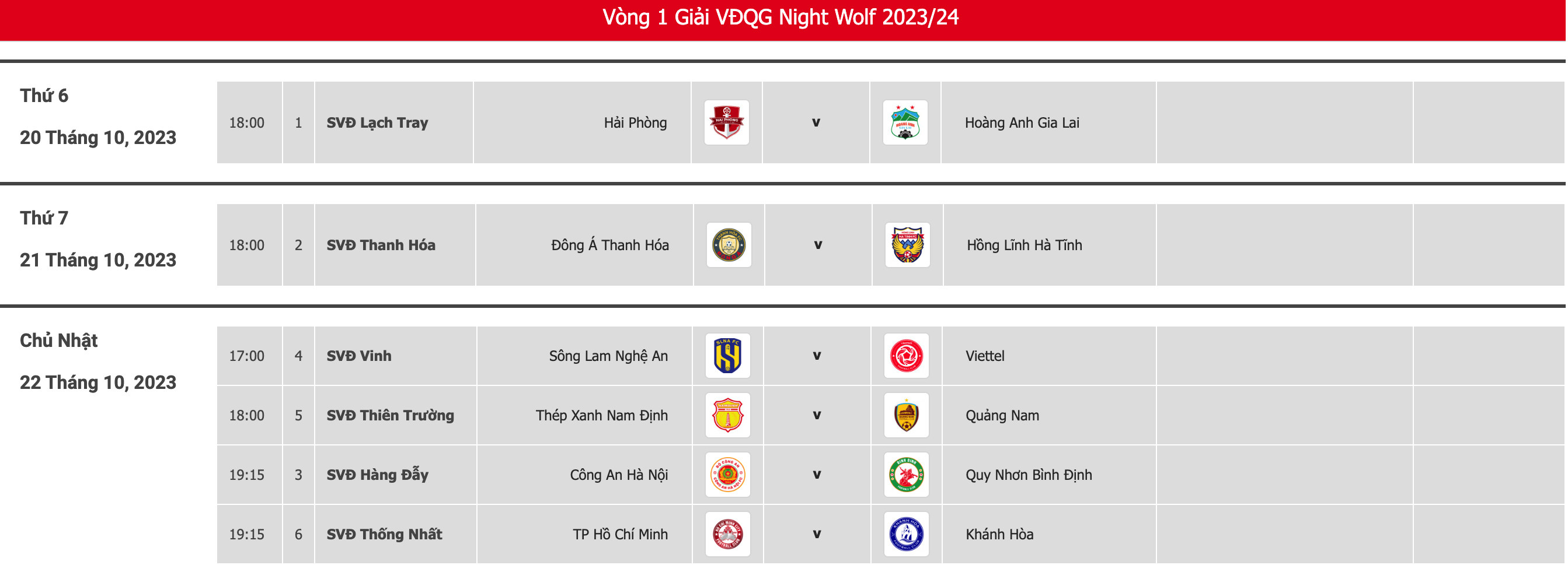 Soi kèo phạt góc Getafe vs Real Valladolid, 3h00 ngày 23/11