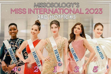 Phương Nhi được dự đoán đăng quang Miss International 2023
