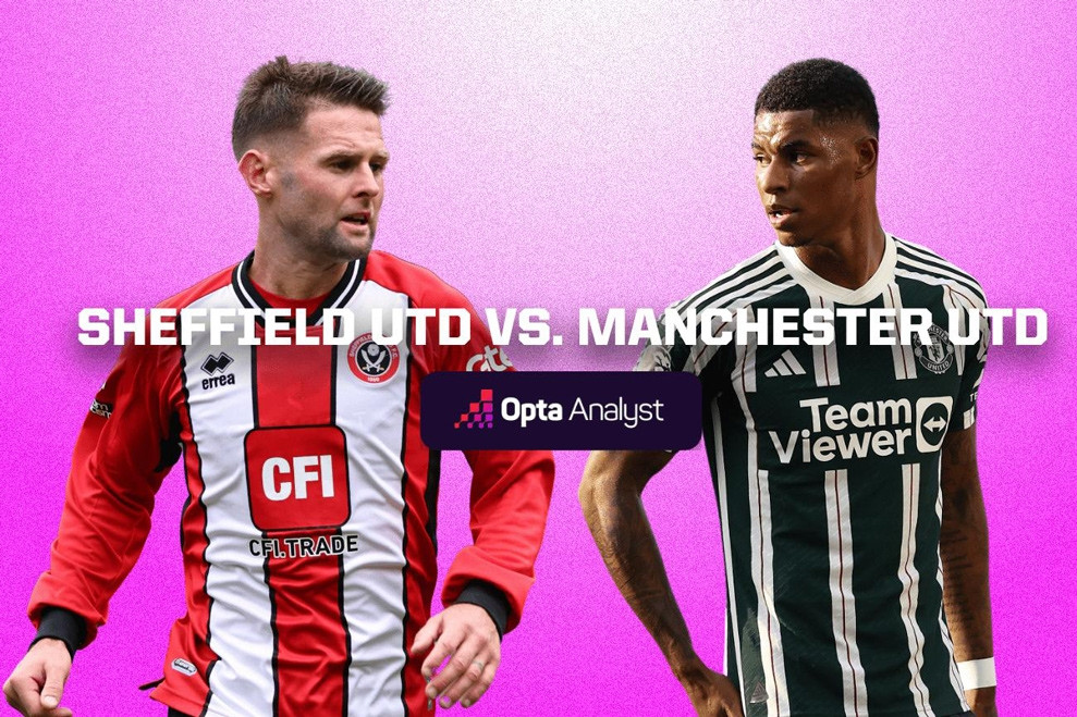 Trực tiếp bóng đá Sheffield Utd vs MU: Quỷ đỏ khát thắng