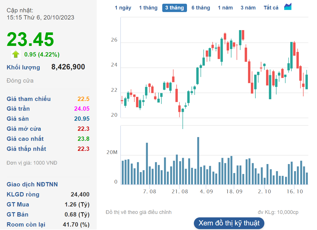 bat dong san phat dat.png