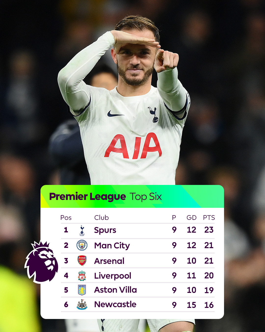 Tottenham.jpg