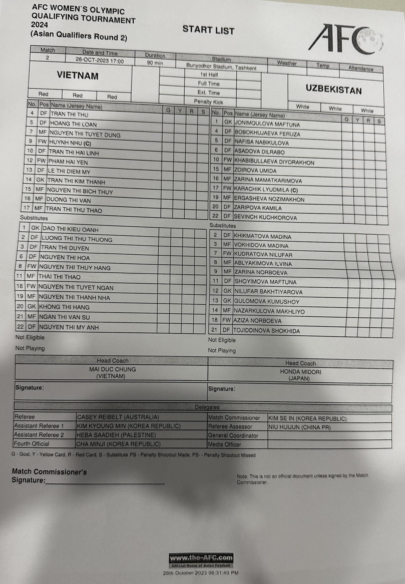 viet nam vs nu uzbekistan.jpg