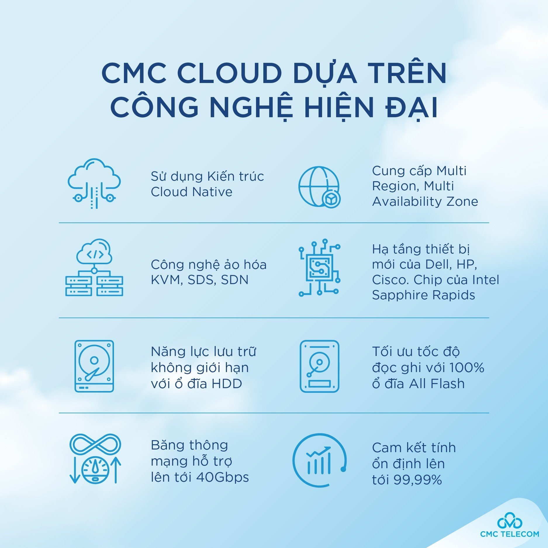 Kèo trên kèo dưới là gì? Hướng dẫn đọc  chuẩn xác