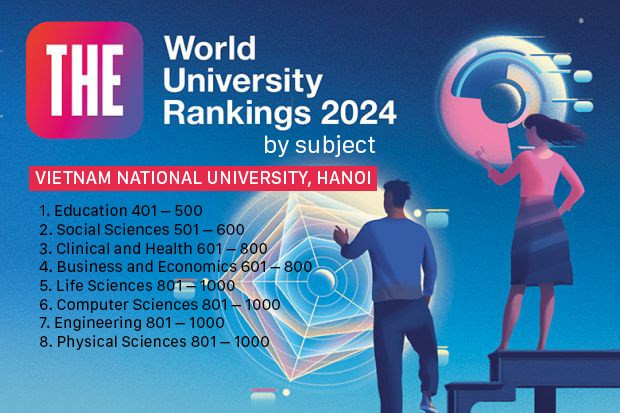 VNU-Hanoi has two more disciplines ranked by Times Higher Education hinh anh 1