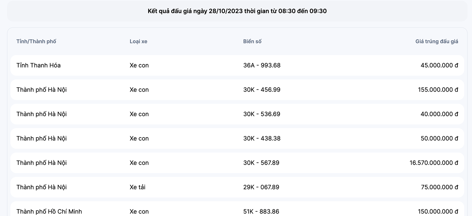 anh man hinh 2023 10 28 luc 093313.png