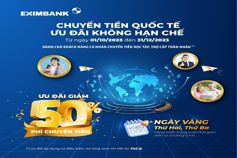 Eximbank giảm 50% phí chuyển tiền quốc tế