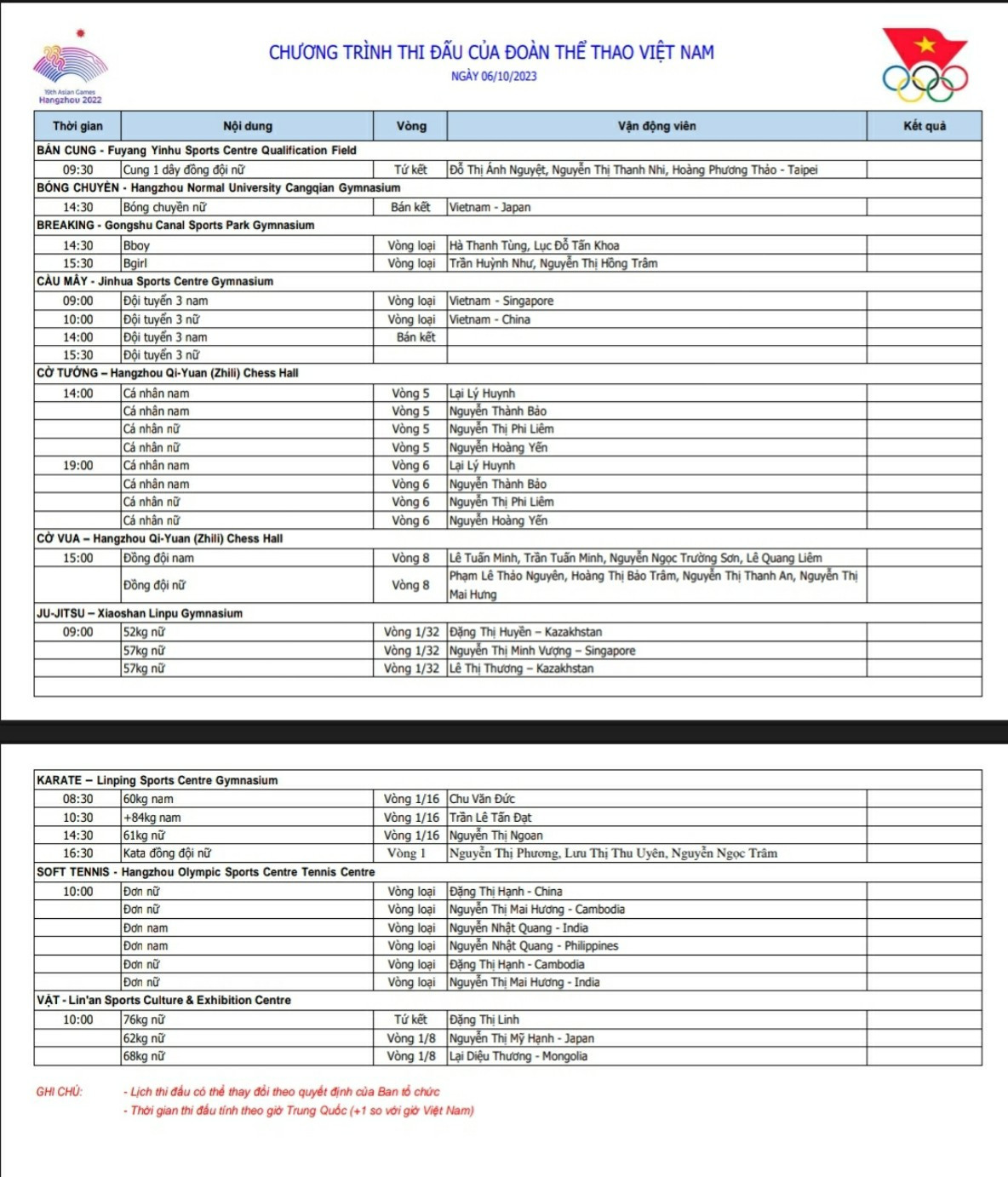 lich thi dau doan viet nam ngay 610.jpg