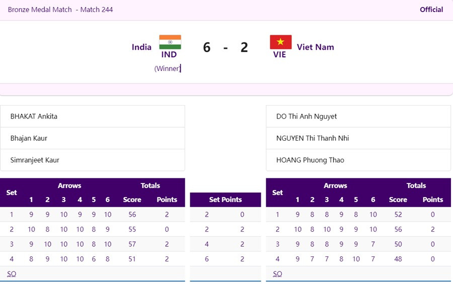 ban cung 1 day dong doi nu.jpg