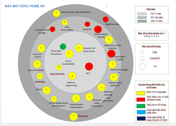 Ministry introduces information-communication technology maps hinh anh 1