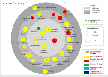 Ministry introduces information-communication technology maps