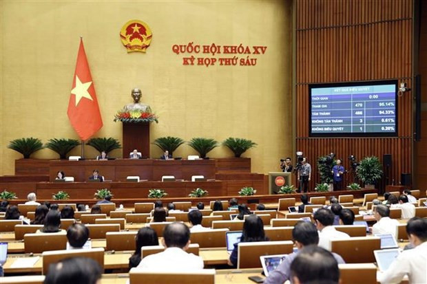 National Assembly to adopt two resolutions on November 10 hinh anh 1