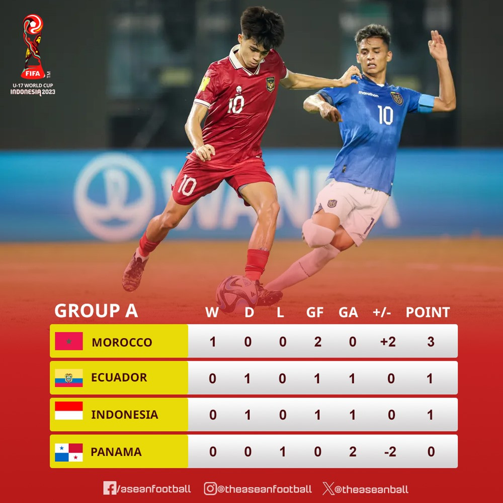 u17 indonesia.jpg