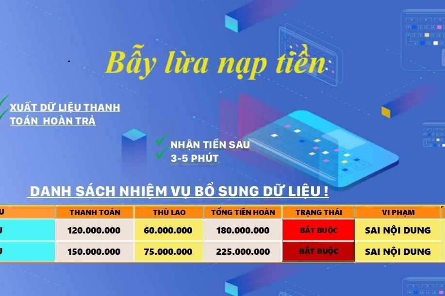 Mất 1,3 tỷ đồng: Vợ ngất lịm, chồng gửi bệnh án xin nhóm lừa đảo rủ lòng thương