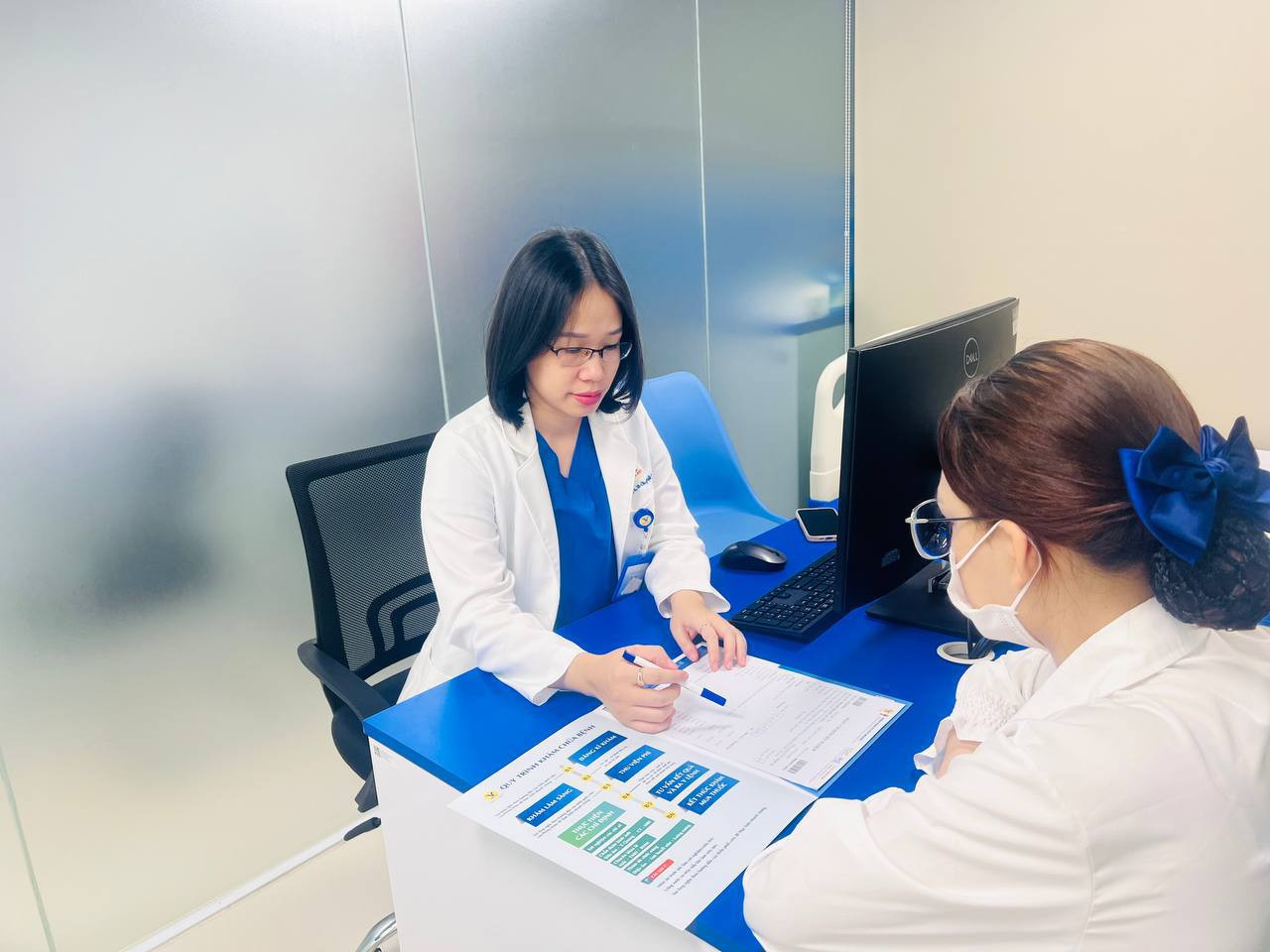 2 tam soat ung thu co tu cung.jpg