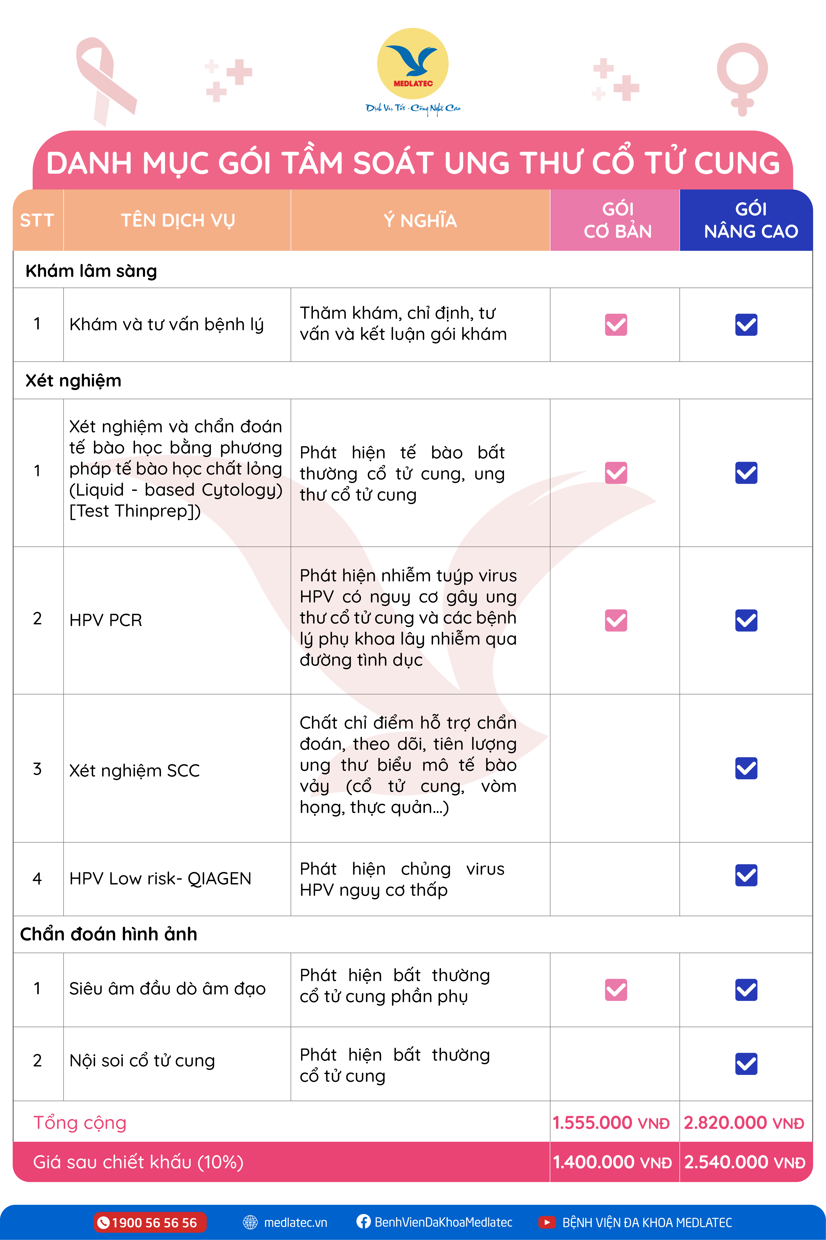 4 danh muc goi tam soat utctc 01.png