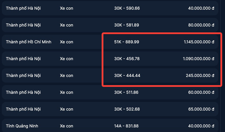 ket qua dau gia sang 1711.jpg