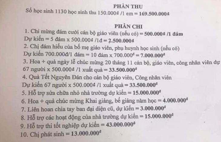 Vụ quỹ phụ huynh Trường THPT Tam Đảo dự chi 5 đám cưới, 10 đám tang