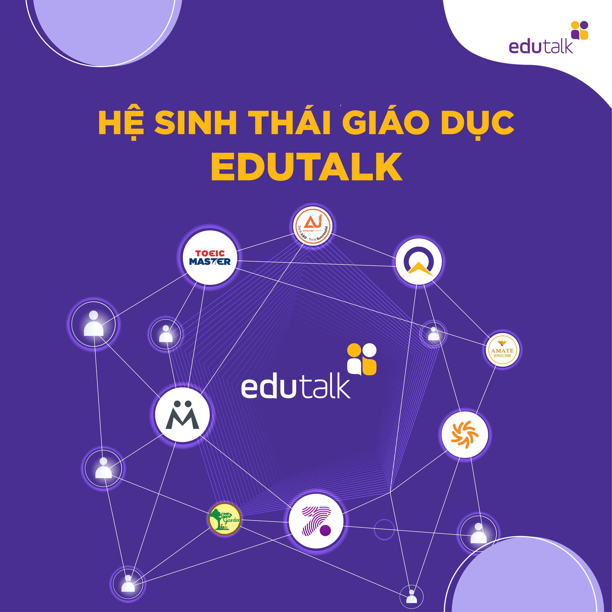 Bí quyết giúp trung tâm tiếng anh Edutalk thu hút học viên