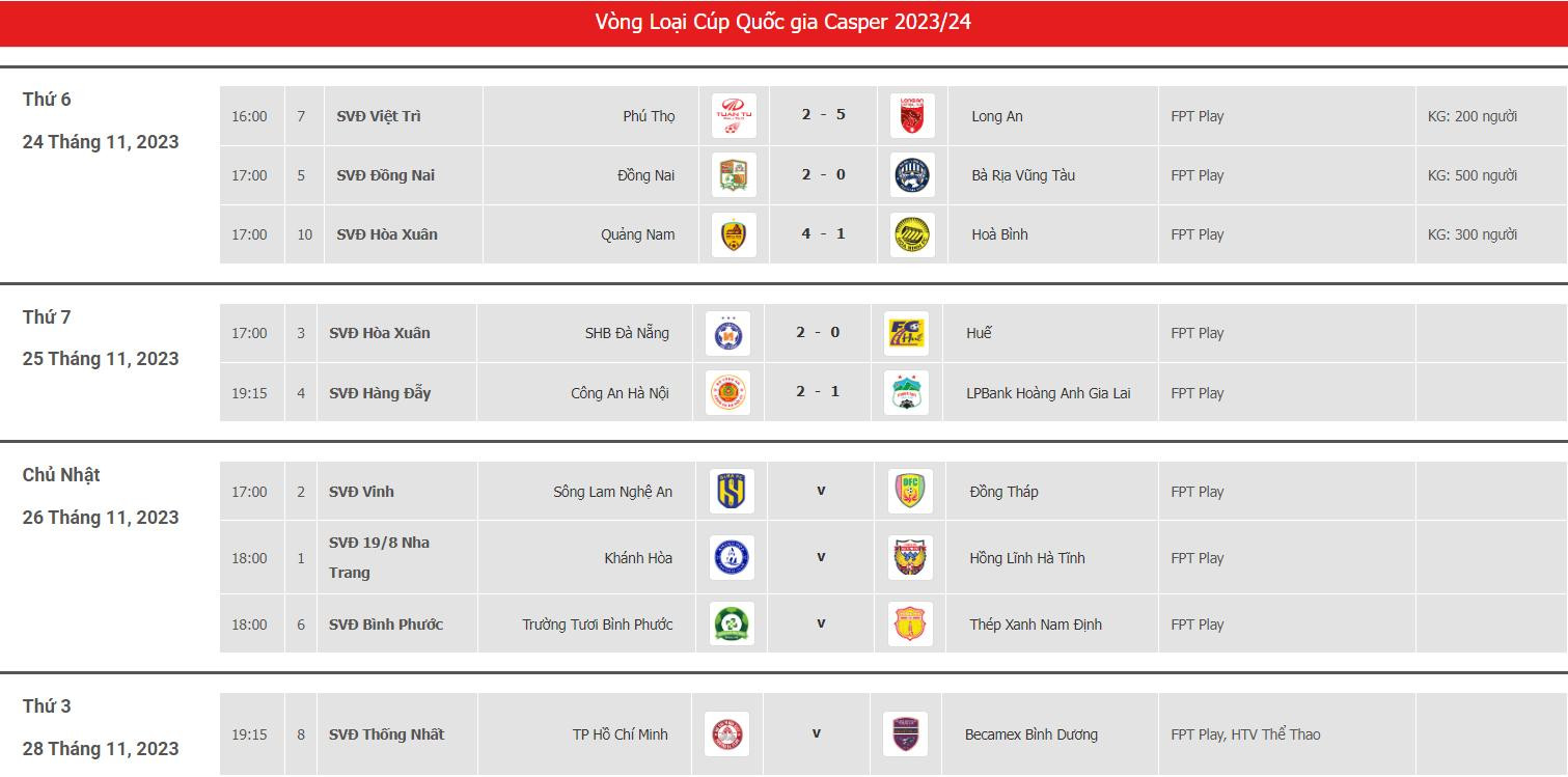 lich thi dau cup quoc gia.jpg