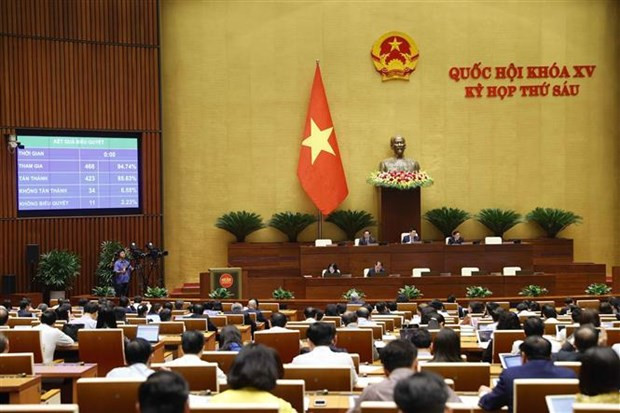 National Assembly adopts Housing Law, Law on ID Card hinh anh 1