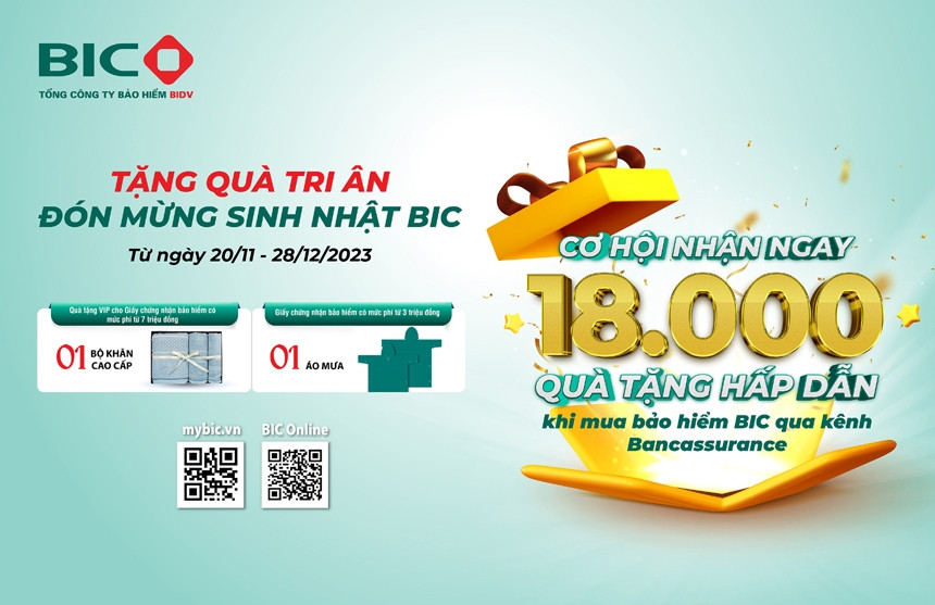 BIC tặng quà 18.000 khách hàng mua bảo hiểm qua kênh Bancassurance