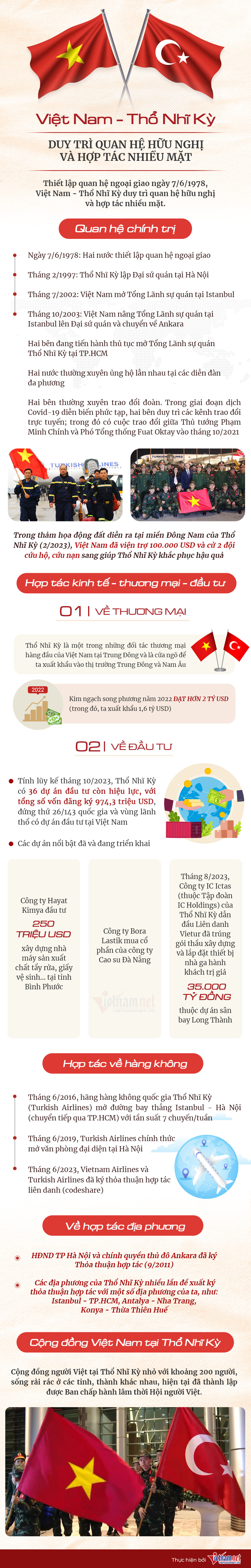 vietnam tho nhi ky 3.jpg