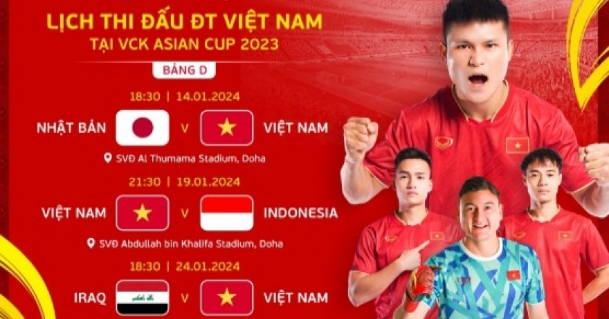 Vietnam to play Japan at Asian Cup 2023