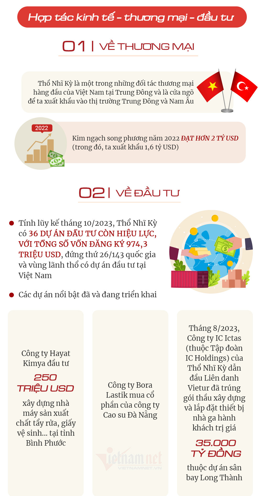 vietnam thonhiky 1 907.jpeg