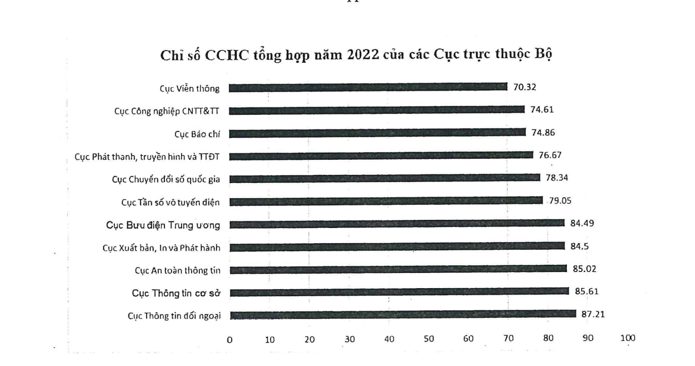 anh chup man hinh 2023 11 06 luc 104707.png