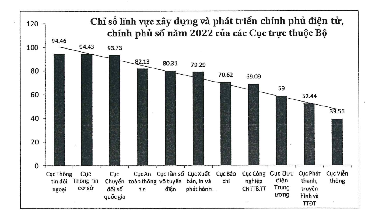 anh chup man hinh 2023 11 06 luc 104937.png