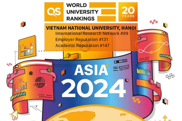 National University among 22% of Asia's leading higher education institutions hinh anh 1