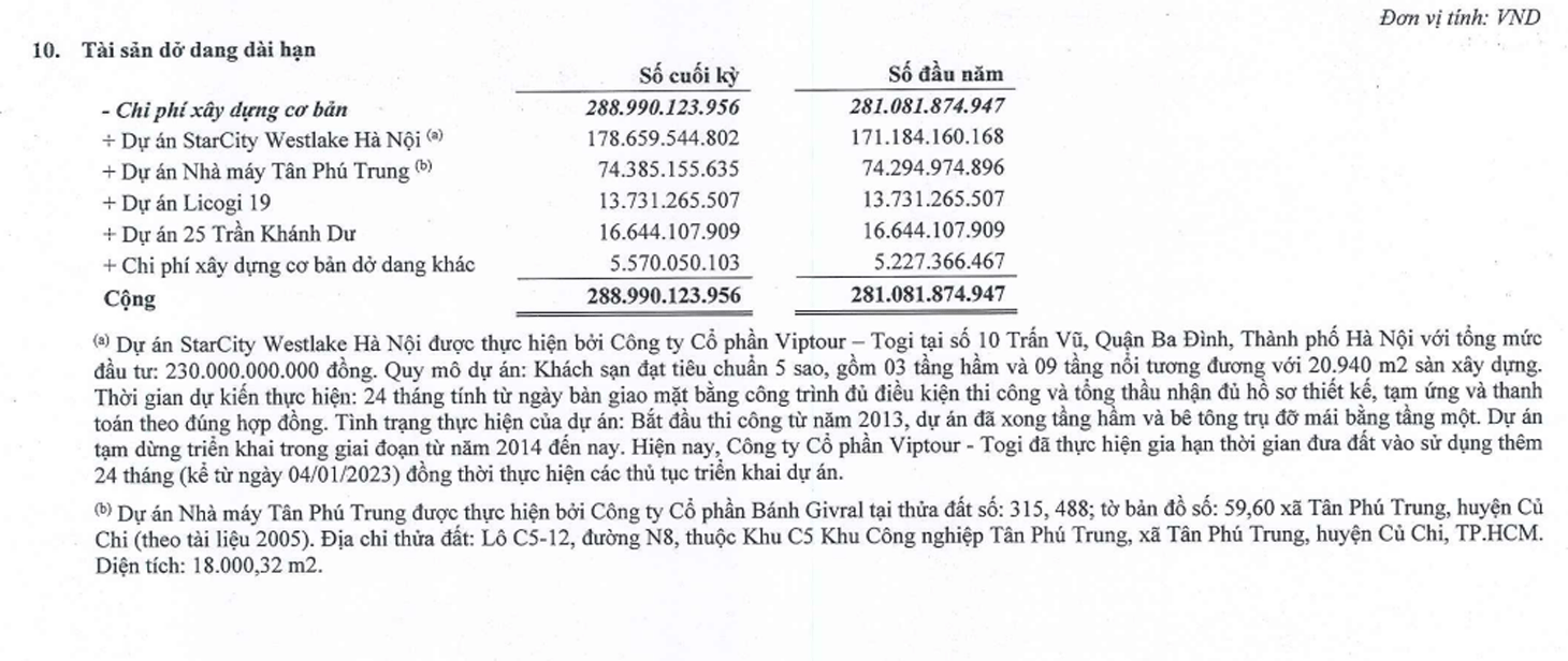 ogc2023h1 chiphidodang.gif