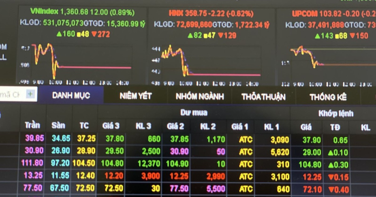 PM urges swift upgrade of Vietnam's stock market