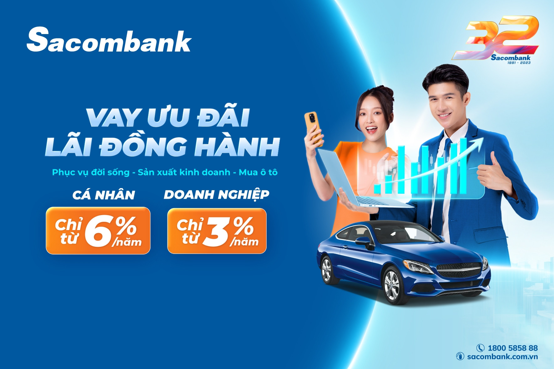 Sacombank tăng nguồn vốn cuối năm, giảm lãi suất cho vay