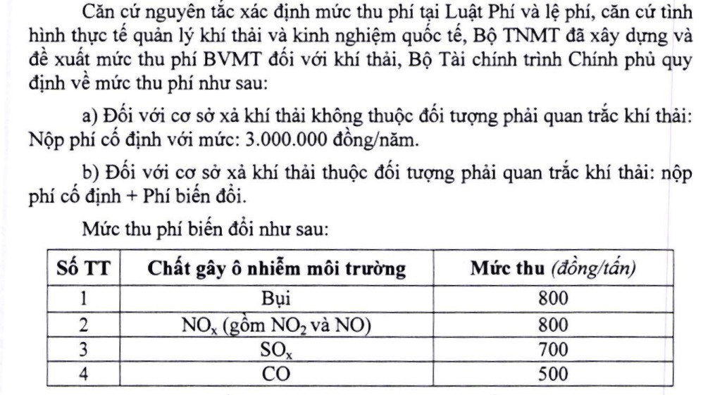 thu phi khi thai.jpg